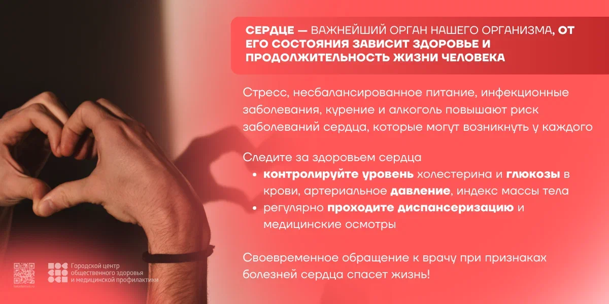 Всероссийская неделя осведомленности о заболеваниях сердца