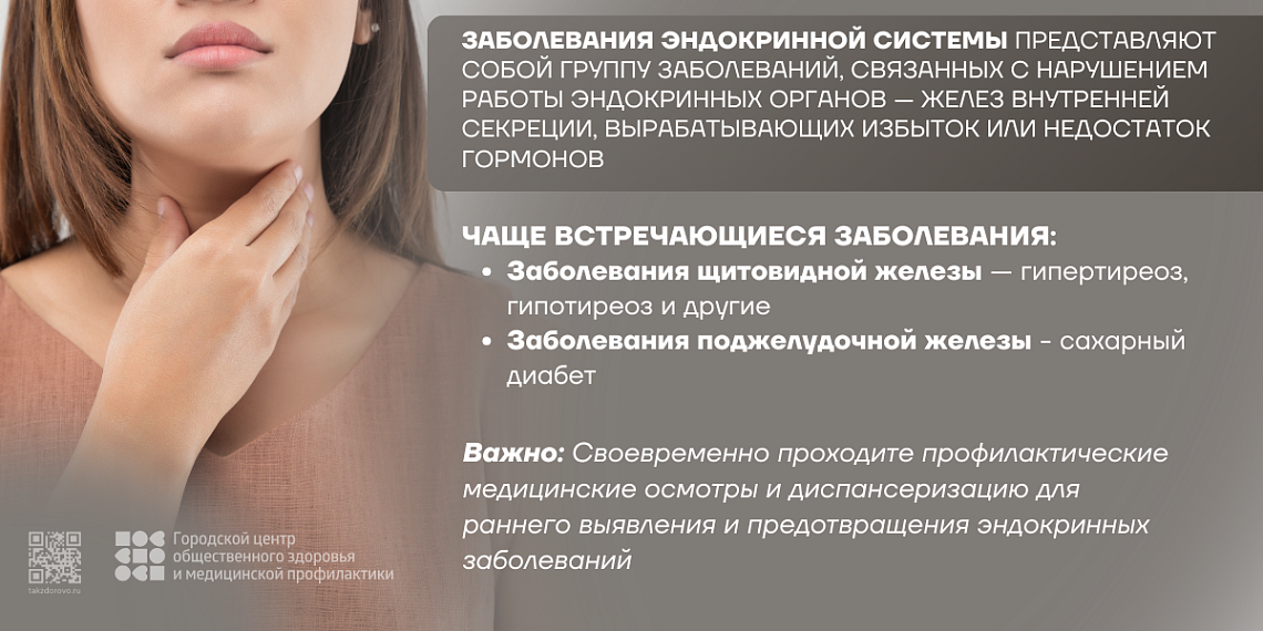 Неделя профилактики заболеваний эндокринной системы Неделя профилактики заболеваний эндокринной системы